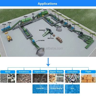 Séparateur d'air automatique pour la machine de tri des déchets de 400 T/D