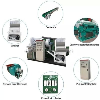 Fonction de déchiquetage des déchets métalliques Machine électrique de pellicule de cuivre pour système de commande PLC
