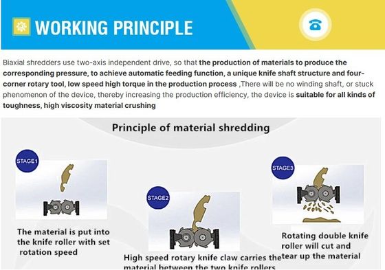 Puissante déchiqueteuse de pneus de camions de 30 kW pour le recyclage des déchets de pneus et la réduction des matériaux