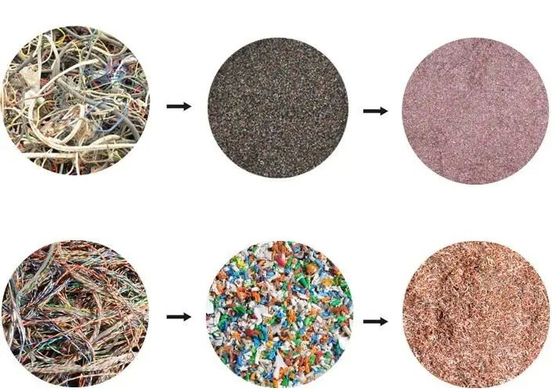 Machine de recyclage pour le riz de cuivre séparateur de fil de coupe de cuivre dans l'usine de fabrication